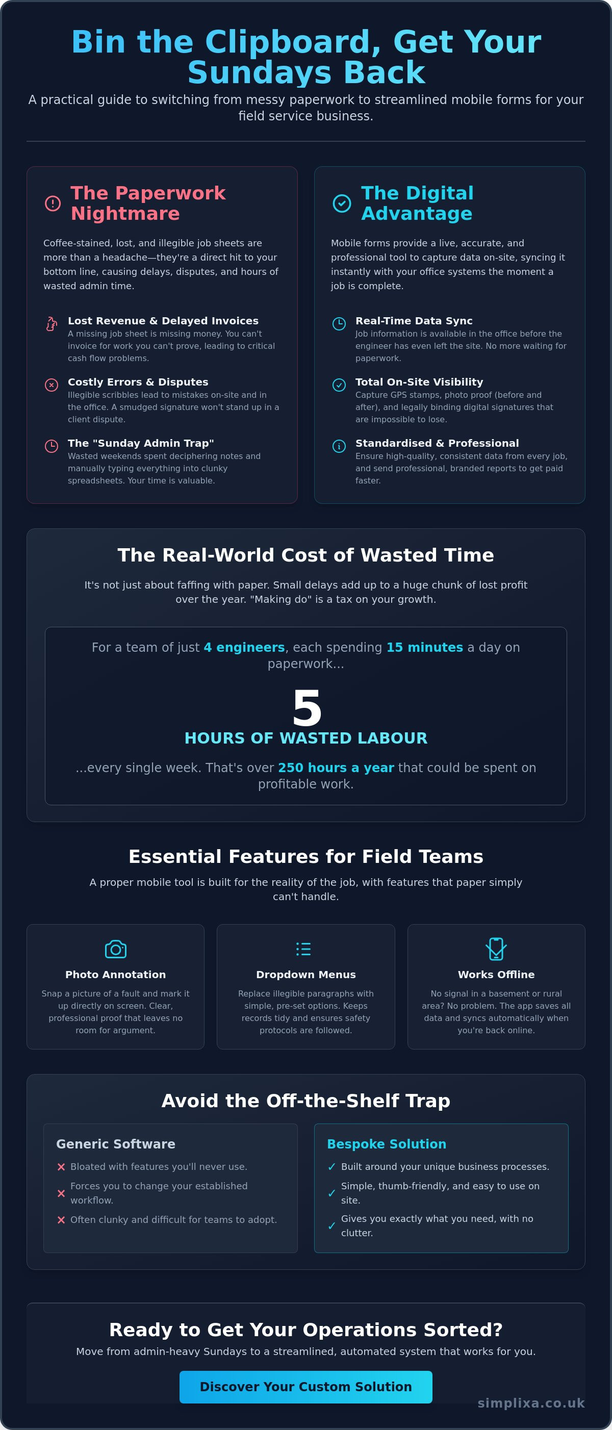 How to Move Your Field Service Team from Paper to Mobile Forms infographic
