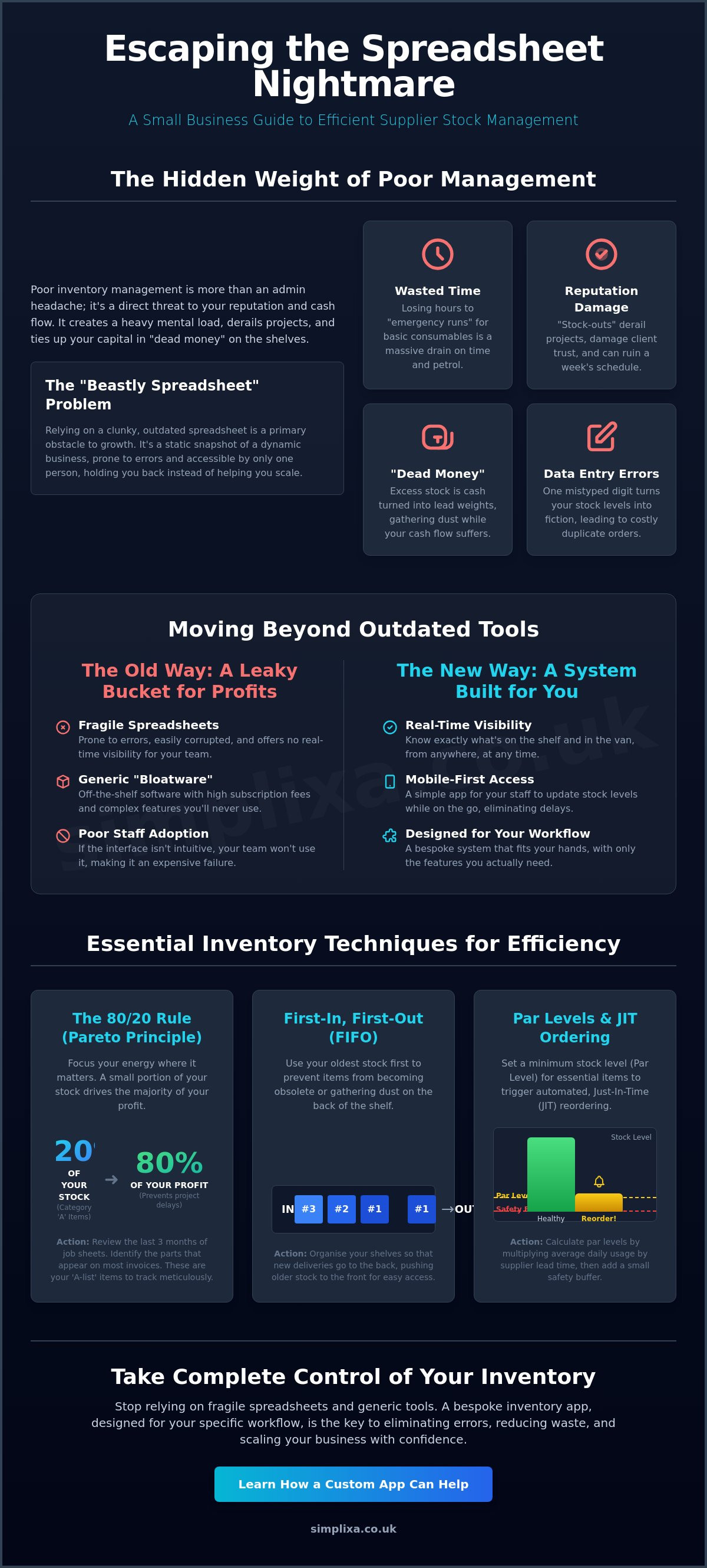 How to Manage Supplier Stock Levels for Small Business in 2026 infographic