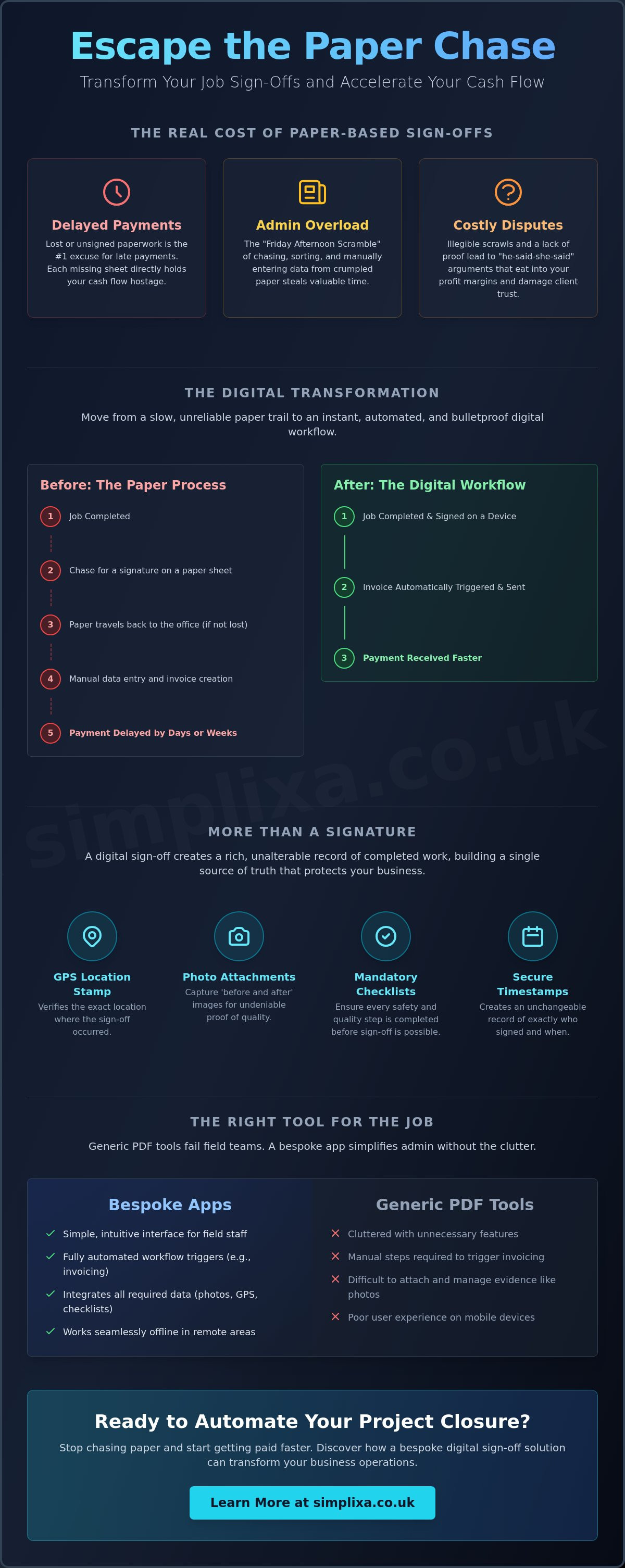 Digital Sign-Off for Completed Work: The SME Guide to Faster Payments infographic